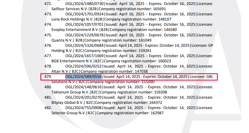 WinShark Casino Lizenz